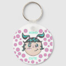 Search for the acceptance key rings Mental health