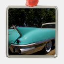 Search for north the christmas tree decorations Museum