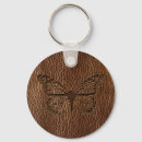Search for pressed key rings Brown