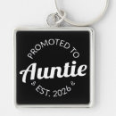 Search for aunty key rings Sister