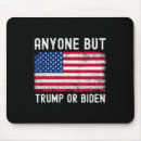 Search for amped mousepads Maga