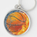 Search for basketball key rings Slam dunk
