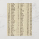 Search for continuing postcards Index
