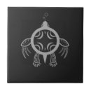 Search for comic tiles Drawing