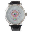 Search for catholic watches Blessings