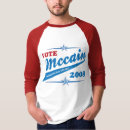Search for mccain 2008 tshirts Politics