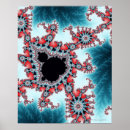 Search for mandelbrot posters Illustration