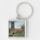 Search for built key rings Architecture