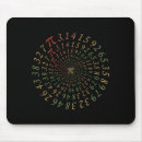 Search for pi day mousepads Numbers
