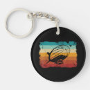 Search for airship key rings Dirigible