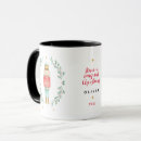 Search for the nutcracker mugs Cute