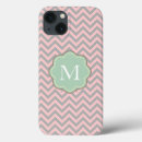 Search for modern ipad cases Girly