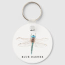 Search for entomology key rings Nature