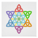 Search for sacred posters Seed