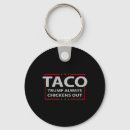 Search for take back government key rings Biden