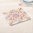 Search for spanish tiles coasters Watercolor