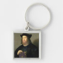 Search for reformers key rings Authors
