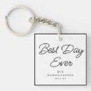 Search for invitation key rings Black and white