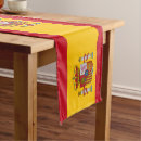 Search for spanish table runners Spain