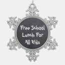 Search for education christmas tree decorations Learning