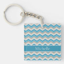 Search for zig zag pattern key rings Chevron