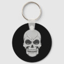 Search for vector skull Death