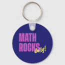 Search for mathematicians key rings Funny math