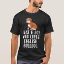 Search for english bulldog tshirts Pets