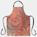 Search for chaos aprons Background