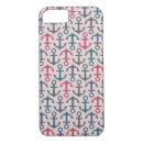 Search for abstract art iphone 7 cases Anchor
