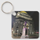 Search for urban square key rings Photography