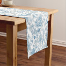 Search for floral table runners Pattern