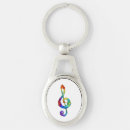 Search for clef key rings Song