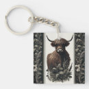 Search for cow key rings Country