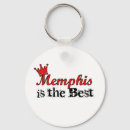 Search for memphis key rings Cities