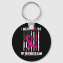 Search for walk for hope key rings Breast