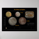 Search for galileo posters Jupiter