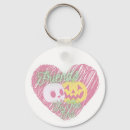 Search for pink skull key rings Ghost