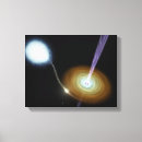 Search for material canvas prints Stars