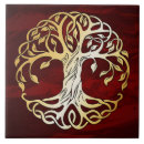 Search for altar tiles Pentagram