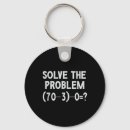 Search for funny brains key rings Meme