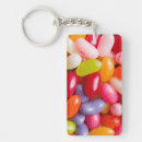 Search for dessert rectangular key rings Colour