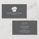 Search for cater Customer