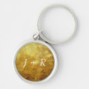 Search for blot key rings Artistic