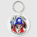 Search for civilised key rings Cultures