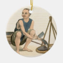 Search for masonic christmas tree decorations 19th