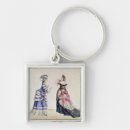 Search for 1860 key rings Female