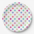 Search for pastel paper plates Mint