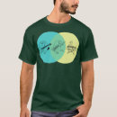 Search for keytar tshirts Vintage