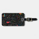 Search for education travel accessories Teaching